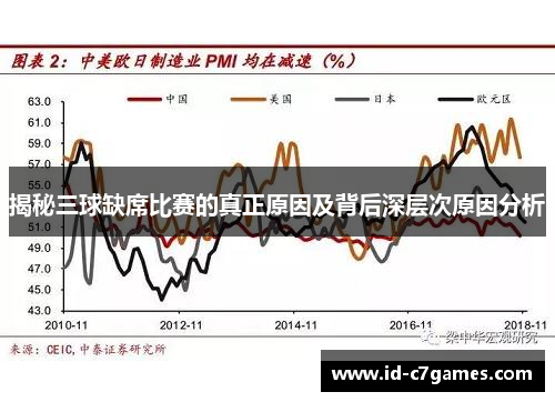 揭秘三球缺席比赛的真正原因及背后深层次原因分析