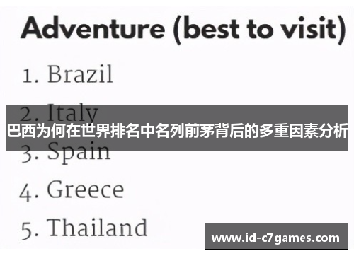 巴西为何在世界排名中名列前茅背后的多重因素分析