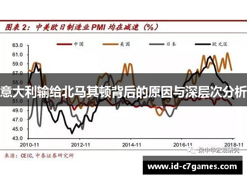 意大利输给北马其顿背后的原因与深层次分析 意大利输给北马其顿背后的原因与深层次分析