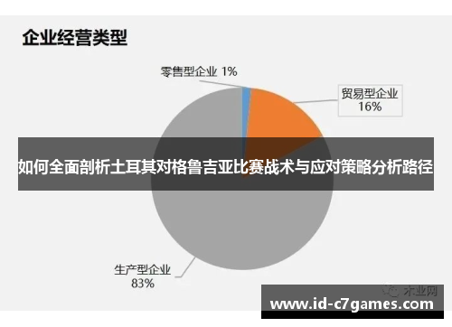 如何全面剖析土耳其对格鲁吉亚比赛战术与应对策略分析路径