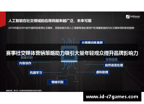赛事社交媒体营销策略助力吸引大量年轻观众提升品牌影响力