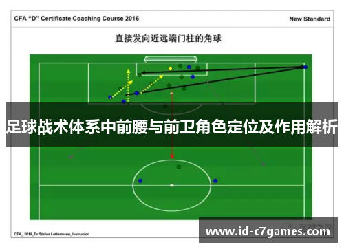 足球战术体系中前腰与前卫角色定位及作用解析