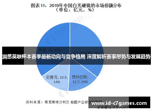 洞悉英联杯本赛季最新动向与竞争格局 深度解析赛事形势与发展趋势