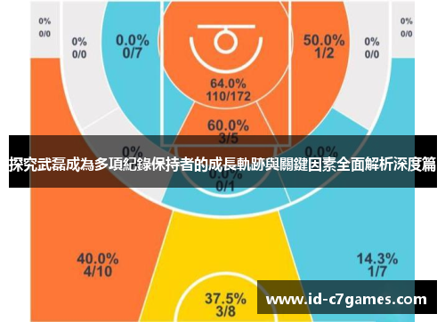 探究武磊成為多項紀錄保持者的成長軌跡與關鍵因素全面解析深度篇 探究武磊成為多項紀錄保持者的成長軌跡與關鍵因素全面解析深度篇