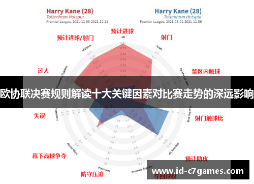 欧协联决赛规则解读十大关键因素对比赛走势的深远影响